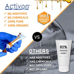 ActivOn sterilized wound gel packaging emphasizing sterile preparation and safe usage.
