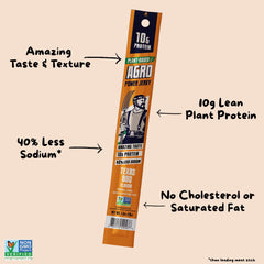 Nutrition panel for AGRO Power vegan jerky sticks featuring 10 g protein