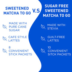 AIYA Sugar-Free Matcha To Go smoothie prep with ice and milk