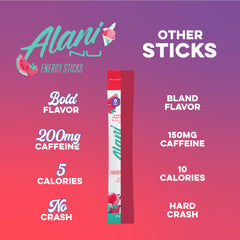 Alani Nu Hawaiian Shaved Ice energy stick dissolving in water for flavor and focus.