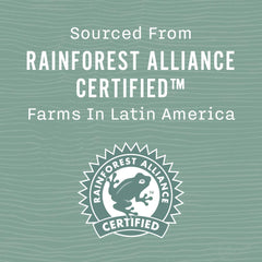 Allegro Coffee Rainforest Alliance certified farms sourcing visual.