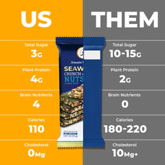 A Amazin Choices Seaweed Crunch Bar close up shows crisp texture and nut mix.
