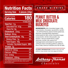 Box opened to reveal buckeyes, ready for sharing at events.
