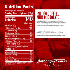 Anthony Thomas milk chocolate toffee close-up highlights creamy texture and premium ingredients.