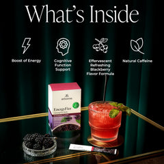 Arbonne Energy Sticks label highlights caffeine from guarana and green tea.