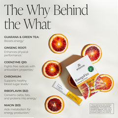 Glass with Arbonne Energy Fizz showing bright blood orange flavor