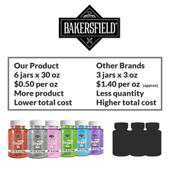 Bakersfield silver sugar bottle adds sparkle to pastries