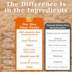 Bayu Store Japanese style panko breading for chicken and seafood