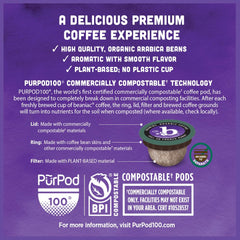 Beaniac compostable K-Cup pod supports eco-friendly single-serve mornings.