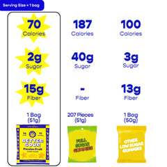 Better Sour natural flavor gummies without artificial colors taste real