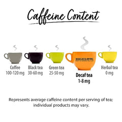 Bigelow Tea Decaffeinated English Teatime packaging showcasing a smooth, caffeine-free ritual.