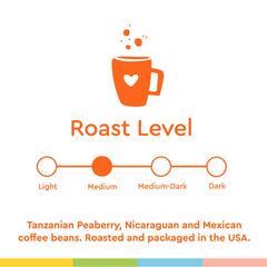 BIGGBY freshness guarantee packaging ensures consistently flavorful cups