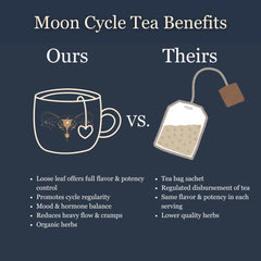 Birth Song Botanicals Moon Cycle Tea packaging tin view for sustainable routine
