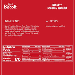 Biscoff cookie butter on toast showing creamy topping
