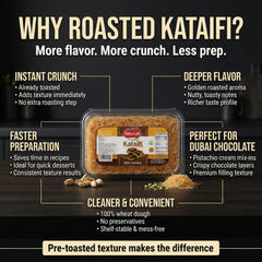 Bisvua kataifi pistachio cream filling enhances dessert layers.