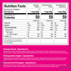 Blobs pomegranate-apple gummies close-up, vibrant flavor and gluten-free appeal.