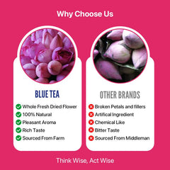BLUE TEA Pink Lotus Tea dried flowers show natural color and aroma