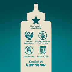 Blues Hog Sugar Free Champions' Blend on wings and dipping bowls, versatile sauce.