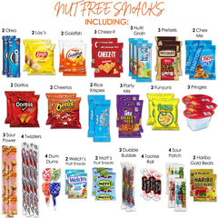 Blunon child-friendly snack gift box emphasizes shareable treats for school, parties, or travel.