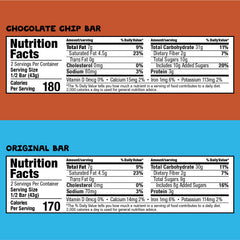 Bobos Oat Bar Sampler Pack variety image highlights assorted flavors for on-the-go snacking