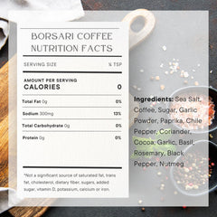 Borsari Coffee Rub bottle pouring shows easy application on meats.