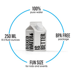 Boxed Water purified water close-up highlighting clean taste.