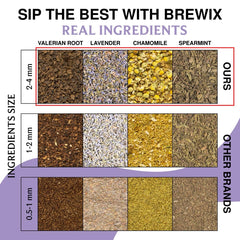 BREWIX Valerian Comfort Tea root chamomile blend closeup highlighting soothing herbs