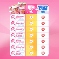 Bubblegum Kids Original Blend pack open for easy access and fresh bite.