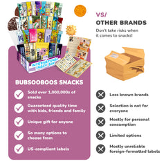 Colorful Bubsooboos Wild Snacks arranged for sharing and viewing