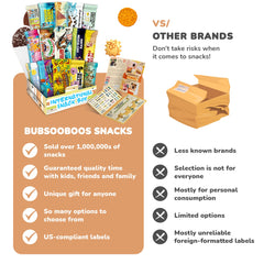 Bubsooboo's Midi Snack Box gift-ready packaging invites easy, thoughtful gifting.