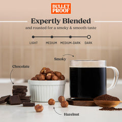 Bulletproof French Kick single-serve pods offer bold, smooth flavor for mornings