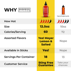 Bushwick Kitchen Bees Knees Spicy Honey as a dipping sauce for cheese and charcuterie.