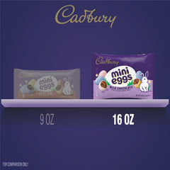 Cadbury Mini Eggs in Easter basket display for seasonal bowls and decor.