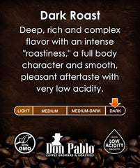 Cafe Don Pablo 2 lb bag shows freshness and resealability for daily use.