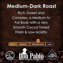 Cafe Don Pablo Brazil Cerrado 2 lb bag for home use.