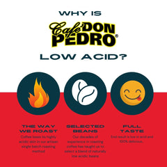 Cafe Don Pedro Arabica beans close-up signaling premium quality
