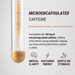 CAFFEINE ARMY Cappuccino measuring scoop for quick portion control.