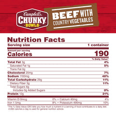 Campbell's Chunky beef soup microwave-ready bowl for fast meals at home or work.
