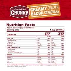 Campbell's Chunky Creamy Chicken Bacon Carbonara being poured into a bowl for comfort.