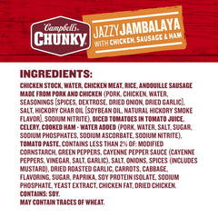 Campbell’s Chunky Jazzy Jambalaya ingredients close-up with chicken, sausage, and ham.