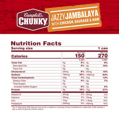 Close-up of Campbell's Chunky Jazzy Jambalaya ingredients: chicken, sausage, ham, and rice.