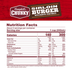 Serving bowl with Campbell's Chunky Sirloin Burger, ready-to-eat hearty meal in minutes.