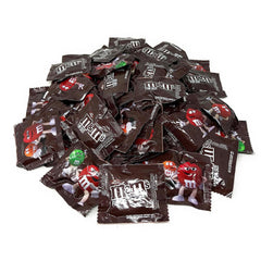 CandyKrave M&M's Milk Chocolate Candy 2lb bulk pack packaging, ideal for sharing