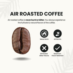 Canopy Point Coffee Honduras Dark Roast with rich dark chocolate notes