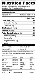 Carb-o-licious Melba Toast crunch close-up emphasizes texture for guilt-free snacking.