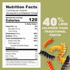 Care Free Kitchen Rotini Keto Pasta close-up showing smooth texture