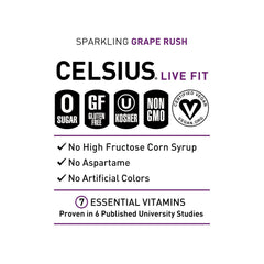 Celsius Sparkling Grape Rush label closeup highlights green tea EGCG and seven vitamins.