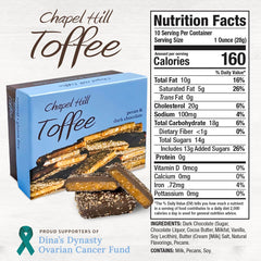 Chapel Hill Toffee natural ingredients close-up, showing premium pecans and glossy chocolate.