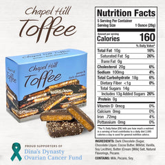 Close-up of Chapel Hill Toffee square with pecans and chocolate, premium look