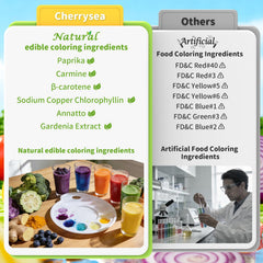 Cherrysea frosting colors applied to cakes for smooth professional decoration